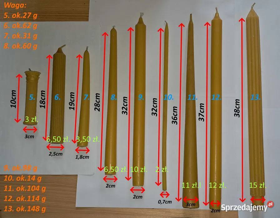 Świeczki woskowe naturalne różne rodzaje mazowieckie Kałuszyn