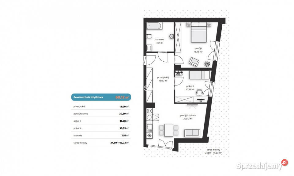 Sprzedam mieszkanie 6812m2 3pok Kraków Noblistów apartamentowiec