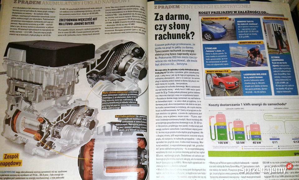 Auta elektryczne hybrydowe i na gaz Auto Świat Pozostałe Chełm