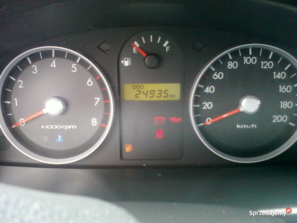 PRZEBIEG HYUNDAI GETZ Kłodzko