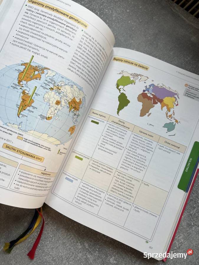 Teraz matura Geografia Vademecum geografia Jasło