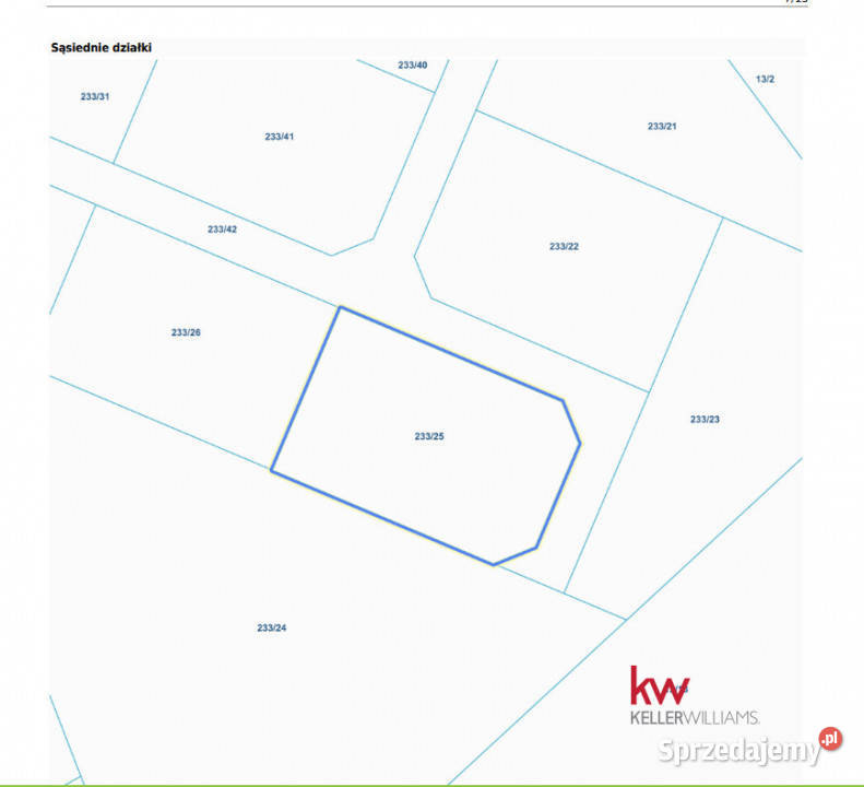 sprzedaży gruntu 1150 metrów Jaromierz 1150m2 Sprzedaż