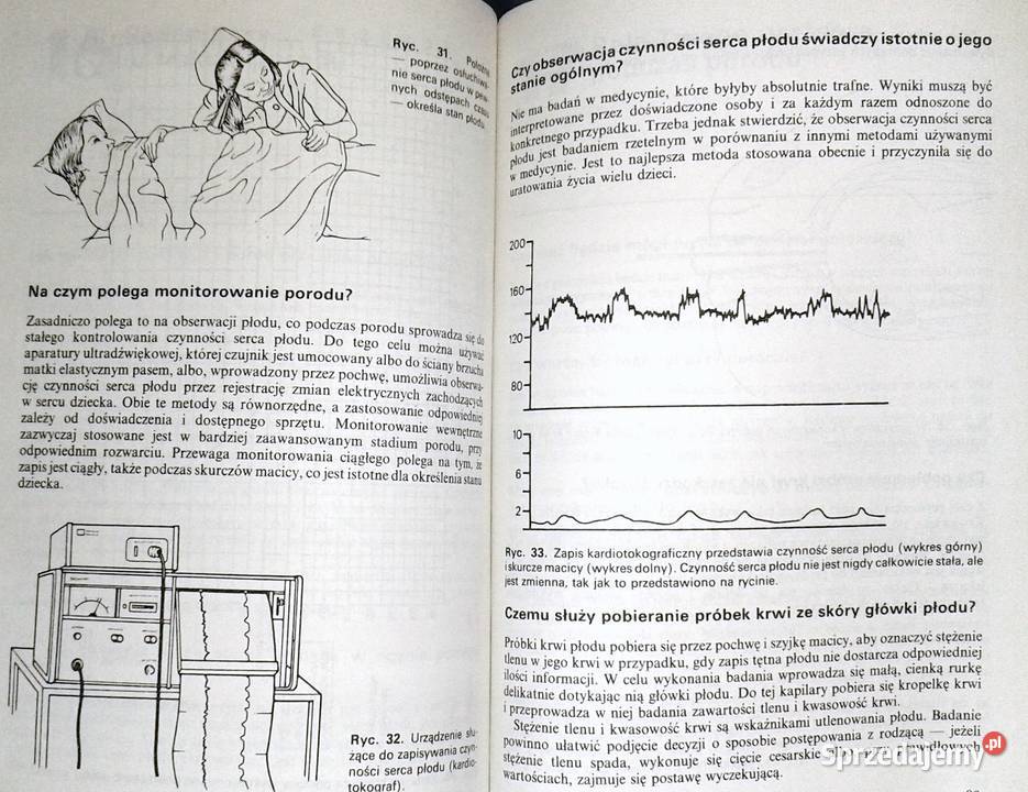 Wszystko o ciąży Geoffrey Chamberlain lubelskie Chełm sprzedam