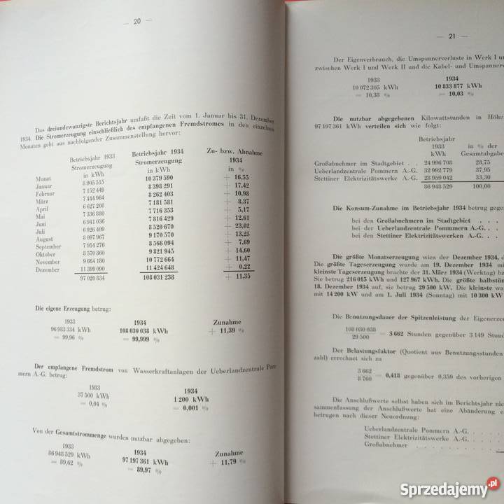 874 Kraftwerk Stettin Firmy Szczecina Szczecin