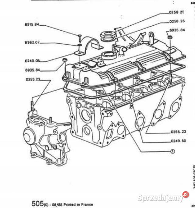 USZCZELKA POKRYWY ZAWORÓW PEUGEOT 206 16 lubelskie