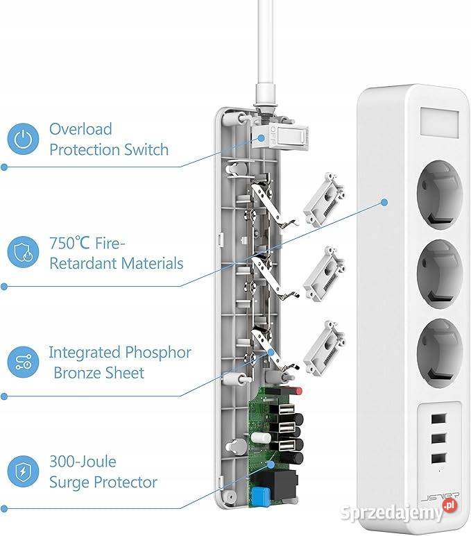 JSVER Listwa zasilająca 3x230V 3xUSB 3680W z sprzedam