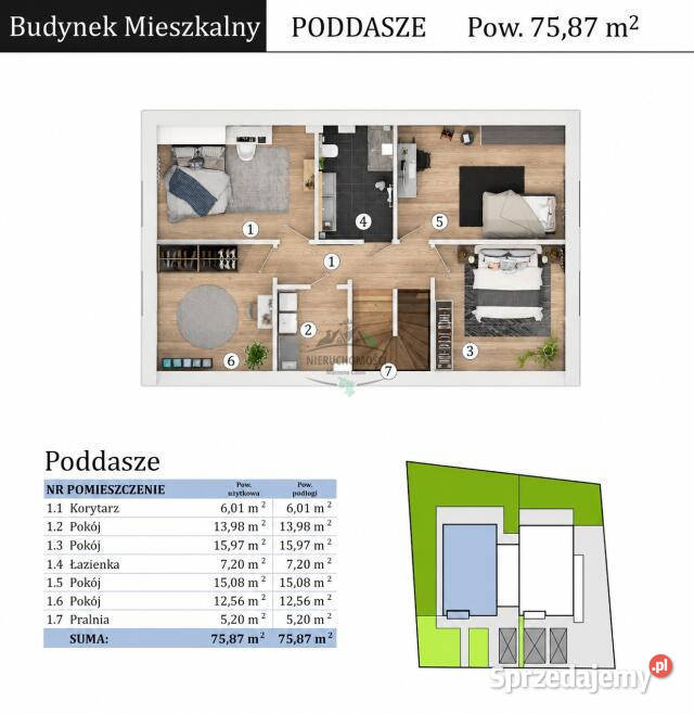 Do sprzedaży dom bliźniak Pietrzykowice Rok budowy 2027