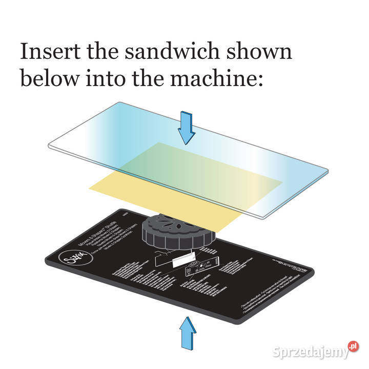 WYKROJNIK MOVERS AND SHAPERS MOMENTS Zamość sprzedam