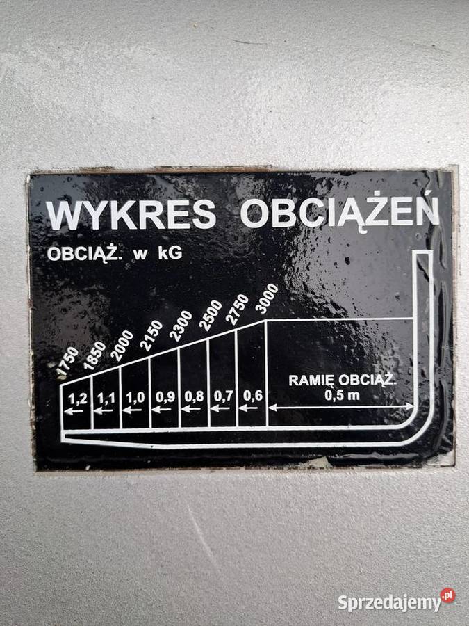 Wózek Widłowy Nissan UGL02A30W Zamiana podkarpackie Rzeszów