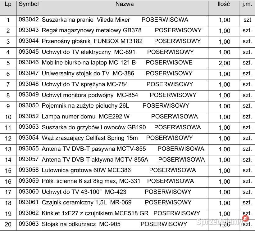 Promocyjna paleta mix 93064 zwroty z Amazon Tarnowskie Góry