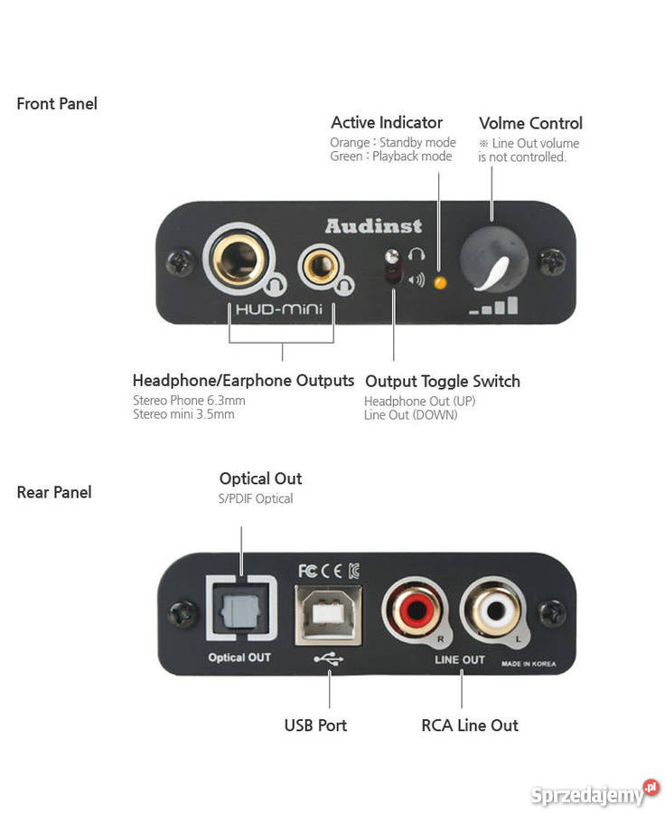DAC USB Przetwornik CA cyfrowo analogowy AUDINST Pozostałe Chorzów