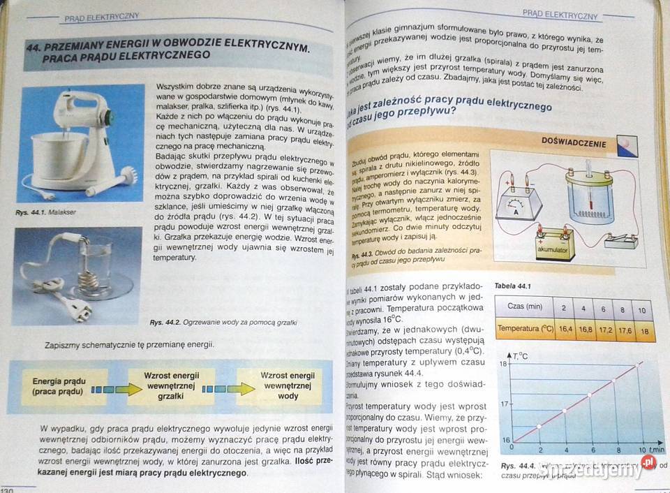 Fizyka 2 Barbara Gładyszewska Longin miękka Chełm
