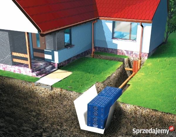 Kompletny System Zagospodarowania Wodą Deszczową Pajęczno