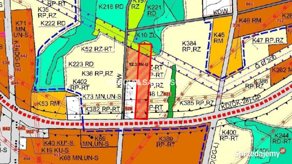 Działka Ptaszkowa 6493m2 małopolskie