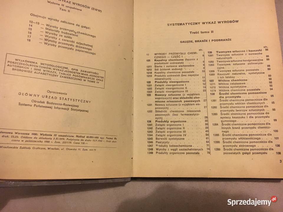 Systematyczny Wykaz Wyrobów Tom II Łęczyca