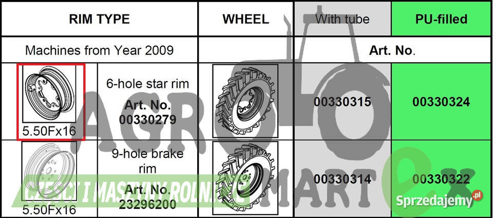 00330279 330279 KOŁO FELGA ŚRODKOWA HORSCH