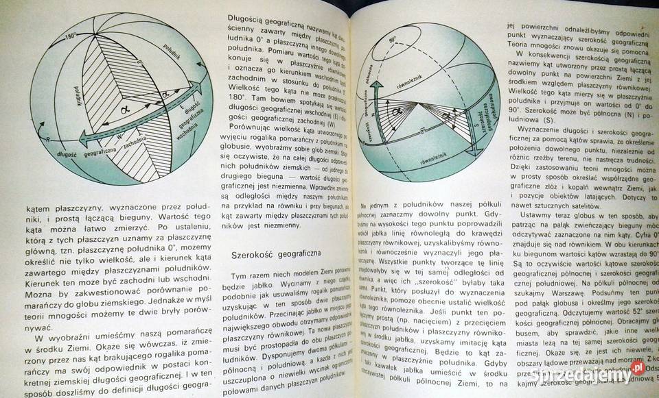 Spotkania globusie Wojciech Stankowski miękka Chełm sprzedam
