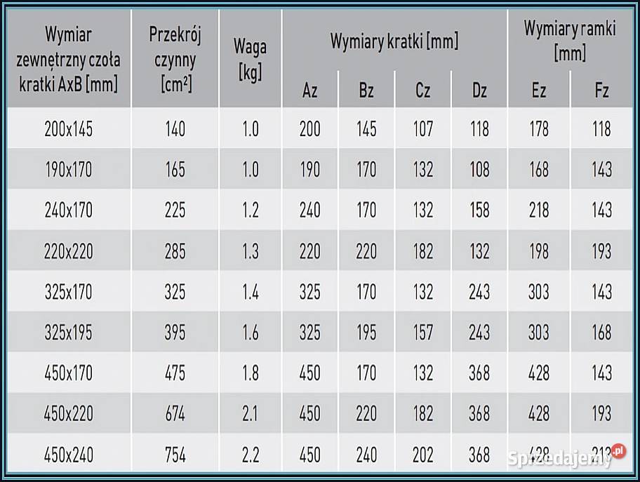 Kratka Ventlab z żaluzją ruchomą biała 325x170 Budownictwo i akcesoria dolnośląskie