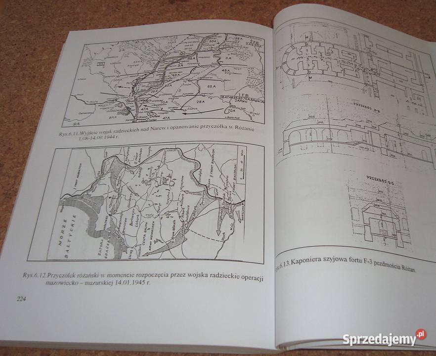 Militarne funkcjonowanie dzieł i zespołów Warszawa