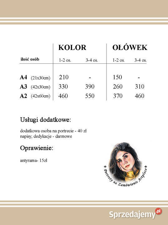 Portrety i karykatury ze zdjęć Gdańsk