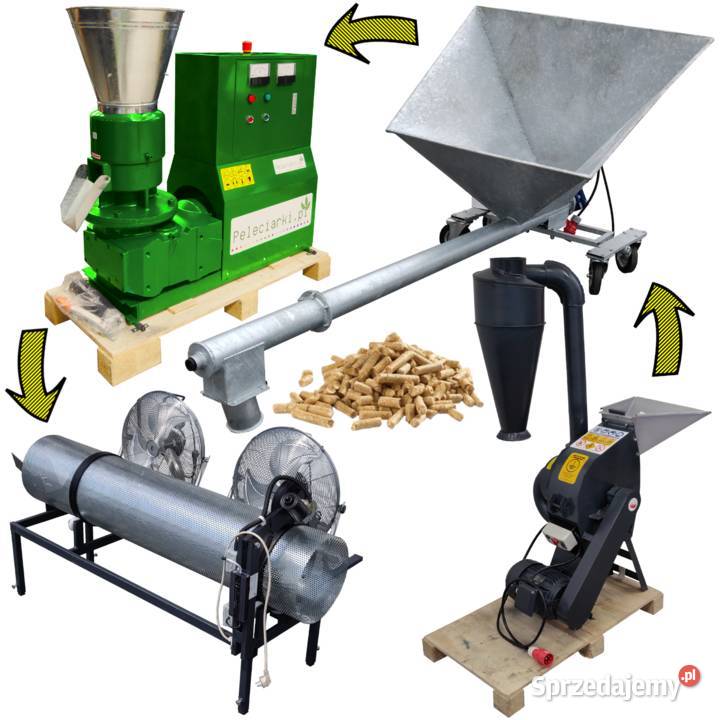 MASZYNY DO PRODUKCJI PELETU Z BIOMASY Peleciarka Częstochowa