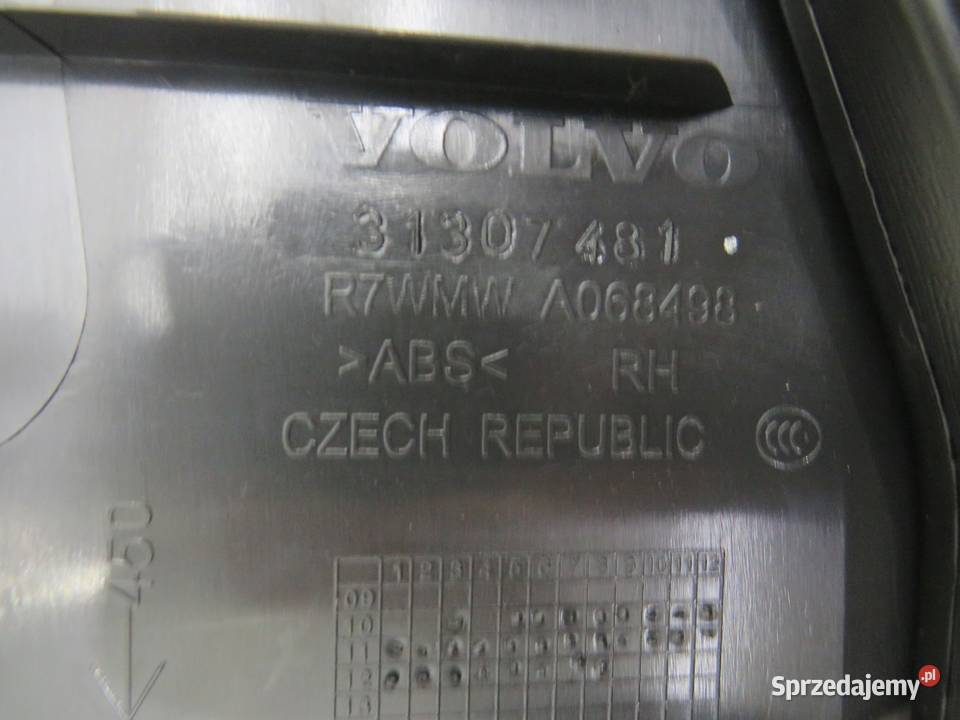 OSŁONA SŁUPKA PRAWA PRAWE VOLVO 31307481