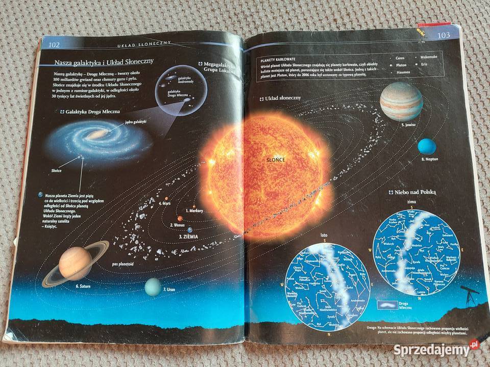 Atlas przyrodniczy szkoła podstawowa Kraków