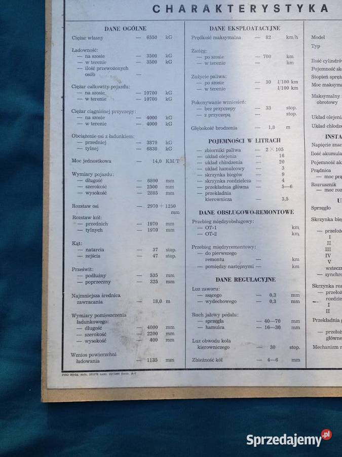 STAR 266 tablica charakterystyka techniczna