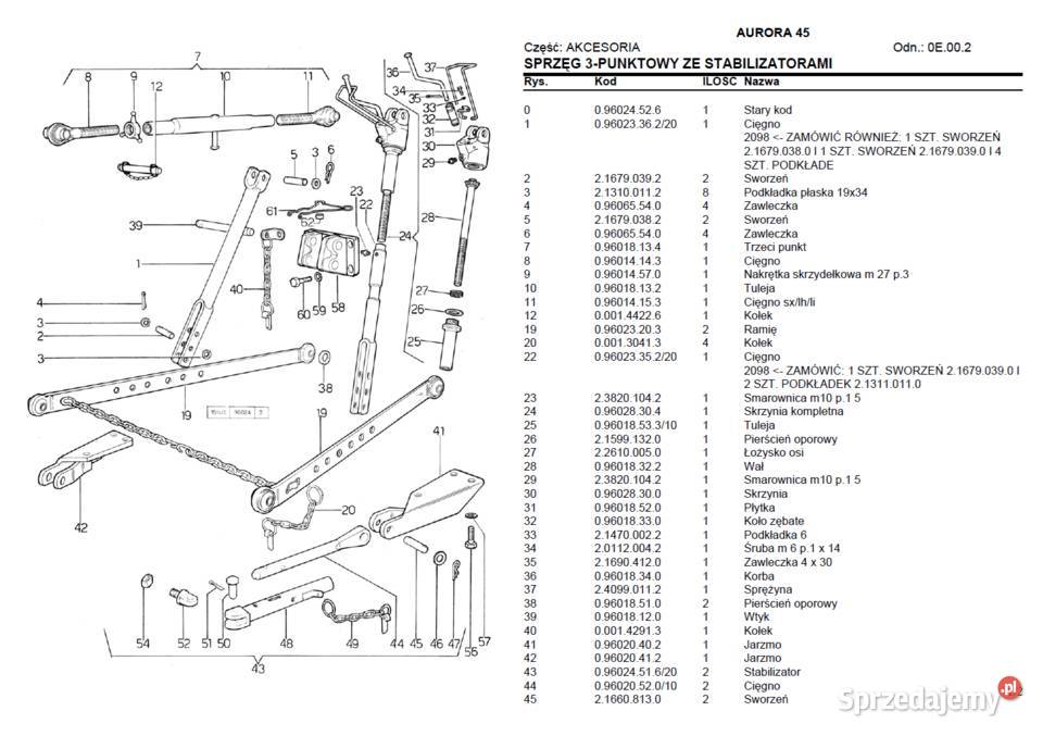 Ciągnik SAME Aurora 45 katalog części Polsku Gdańsk