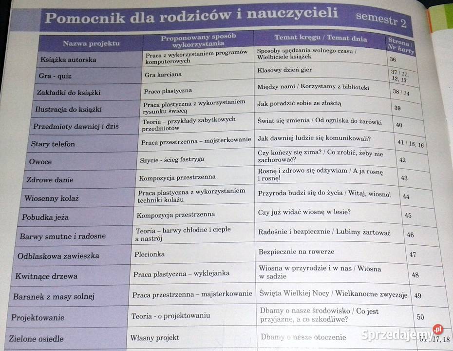 Elementarz XXI wieku Kl 2 Teczka artysty Chełm sprzedam