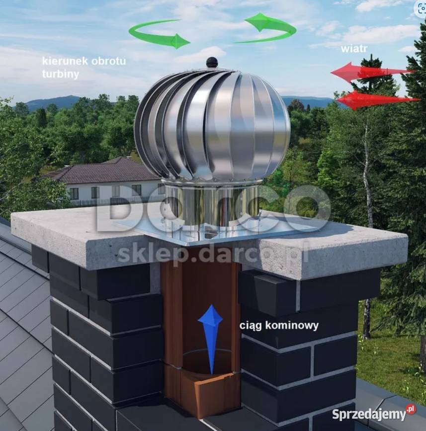 Turbowent TU150CHCHB Cicha i Wydajna Wentylacja Szczawnica