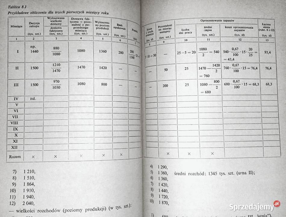 Ekonomiczne gry decyzyjne Mieczysław Lesz miękka Chełm