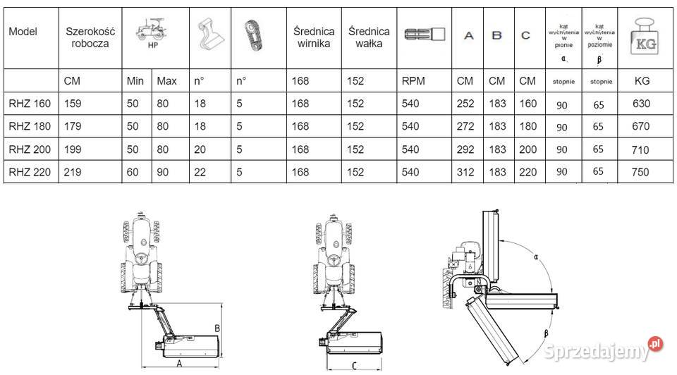 Kosiarka bijakowa tylnoboczna SANKO RHZ AGF 160 dolnośląskie