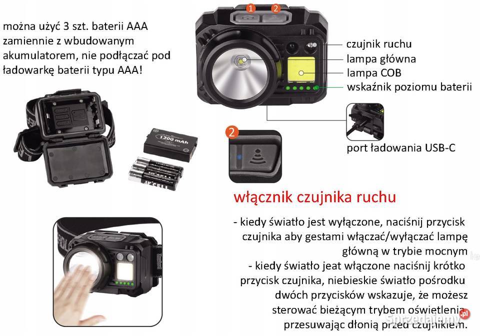 MOCNA LATARKA CZOŁOWA LAMPKA CZOŁÓWKA NA GŁOWĘ Chmielnik sprzedam