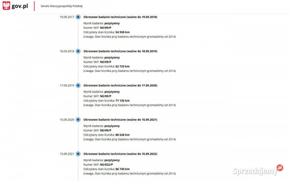 Ford Mondeo 20 Benzyna Moc 146 Salon Polska Mk4 ABS