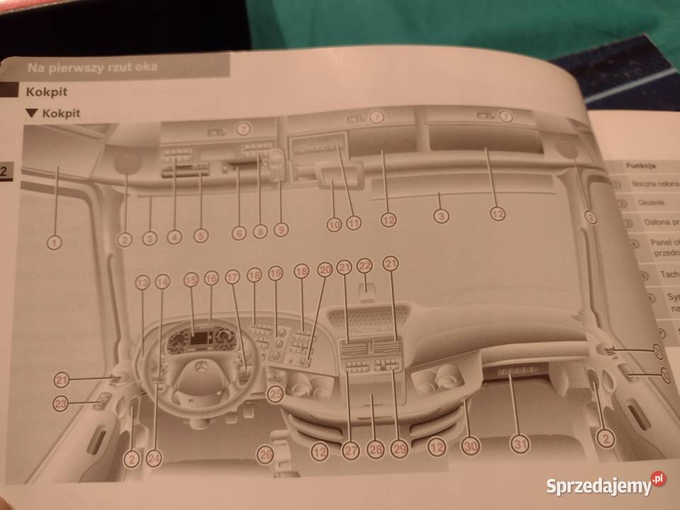 MERCEDES ACTROS MP2 2006 Komplet Instrukcja Łódź