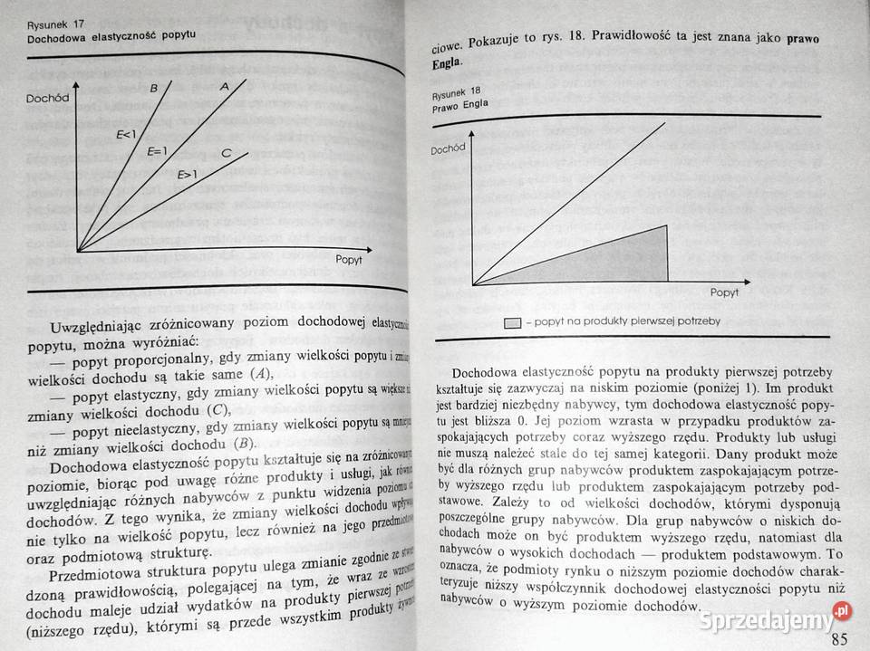 Funkcjonowanie rynku Wojciech Wrzosek Chełm sprzedam
