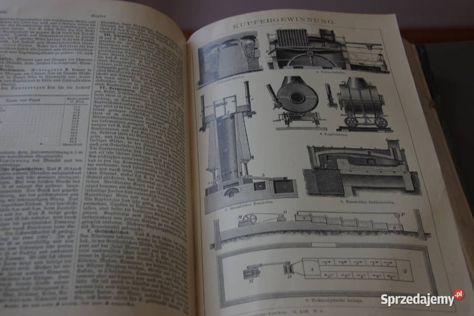 Brockchaus Konversation LEXIKON z 1908 r