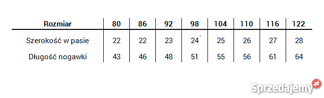 SPODNIE DZIECIĘCE FLAMINGI Wrocław