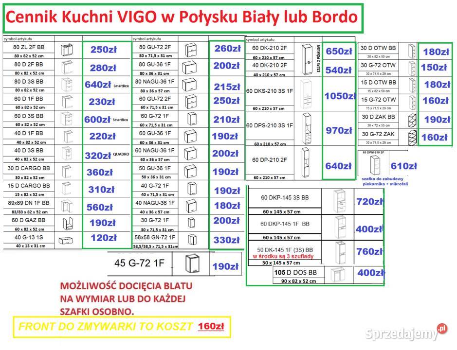 MebleSzafki kuchenne kuchnia Vigo Grafit Poznań