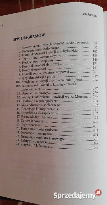 Socjologia Piotr Sztompka wielkopolskie Poznań