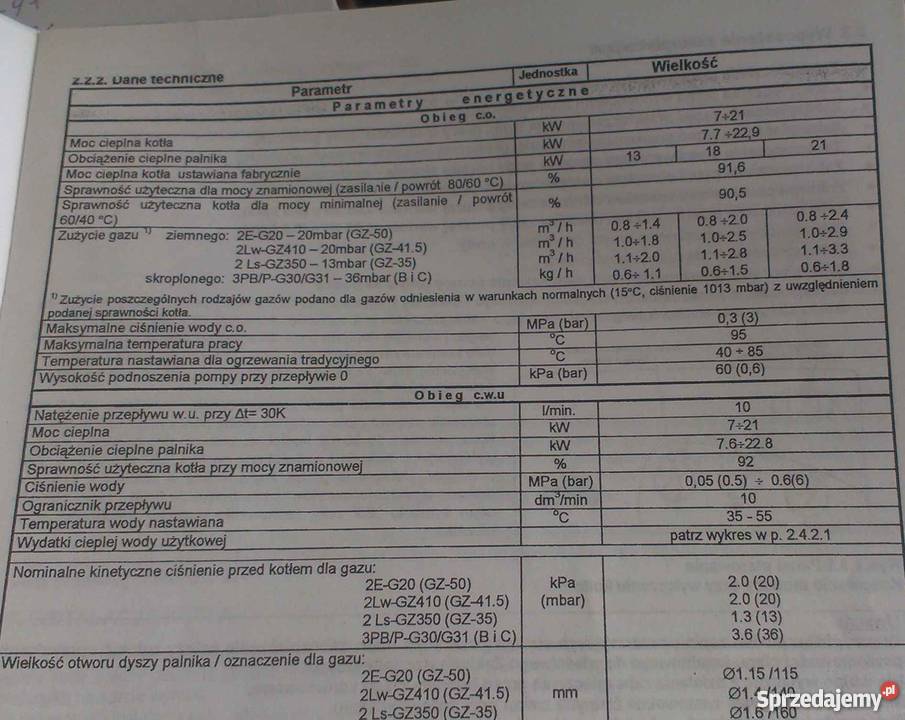 Kocioł gazowy Termet MiniMax GCODP1310 Kraków sprzedam