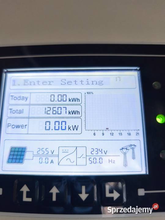 Dom120m duży garażwarsztat 70m mieszkanie na Chełm