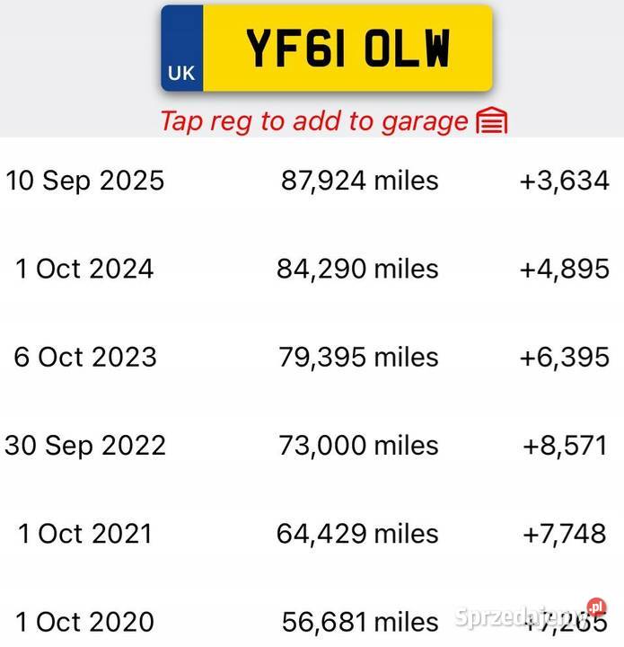 SILNIK A14XER Opel Meriva B Corsa D Astra IV J Rudka sprzedam