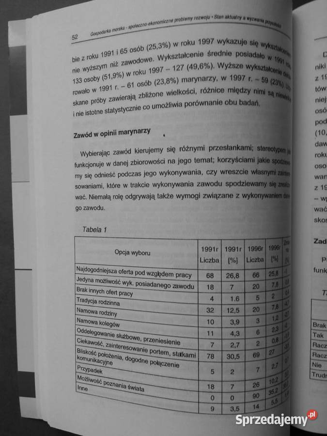 3043 Gospodarka Morska zachodniopomorskie Szczecin sprzedam