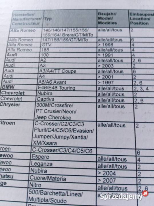 Głośniki samochodowe