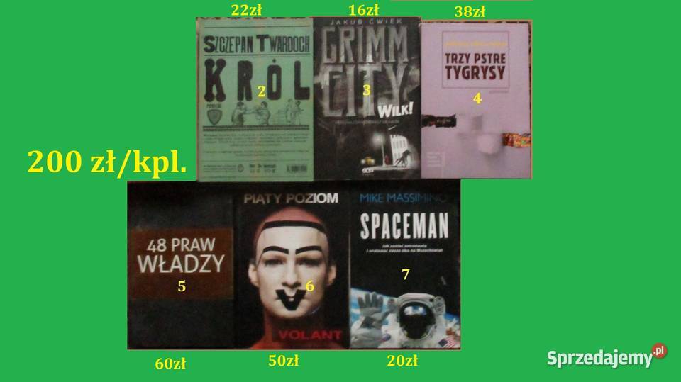 Piąty poziom48 praw władzy Król Spaceman Jordan