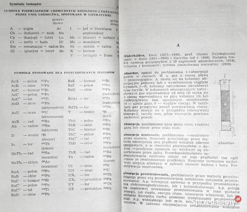 Mały słownik chemiczny Red Jerzy Chodkowski Chełm
