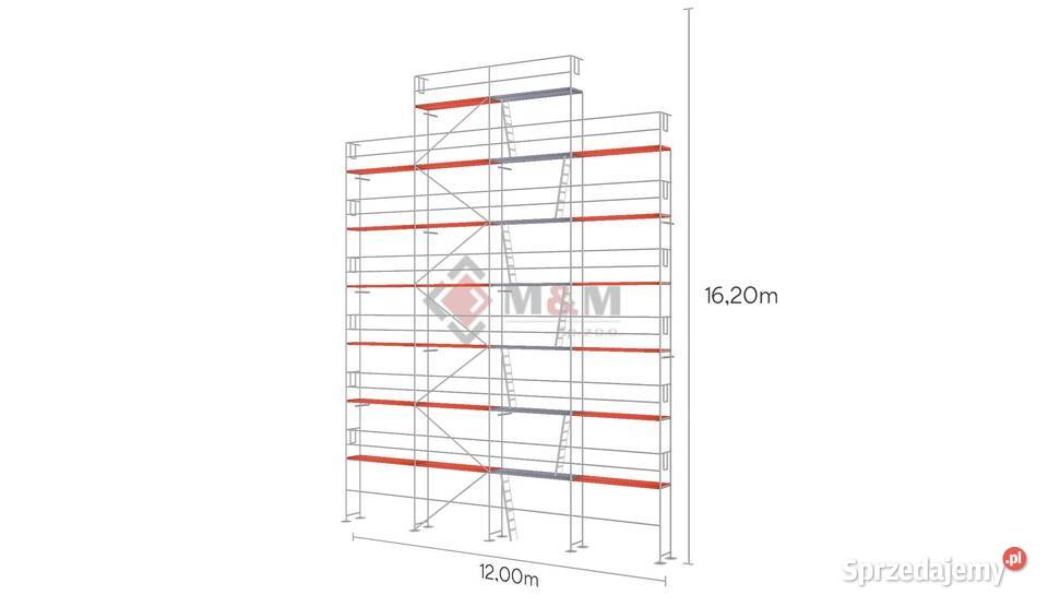 Rusztowanie szczytowe 12 x 162 m Ramy stalowe 2m Stare Siołkowice sprzedam