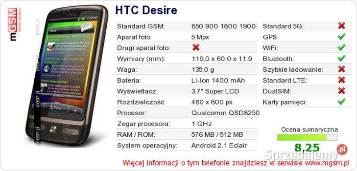 Smartfon HTC DESIRE A8181 komplet Kraków sprzedam